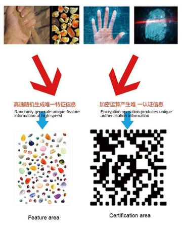 Era Internet Big Data Peluang Bisnis Baru Untuk Pengepakan Dan Pencetakan Perusahaan Dari Menceta...